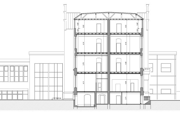 CAD, Aufmass, Bestandserfassung